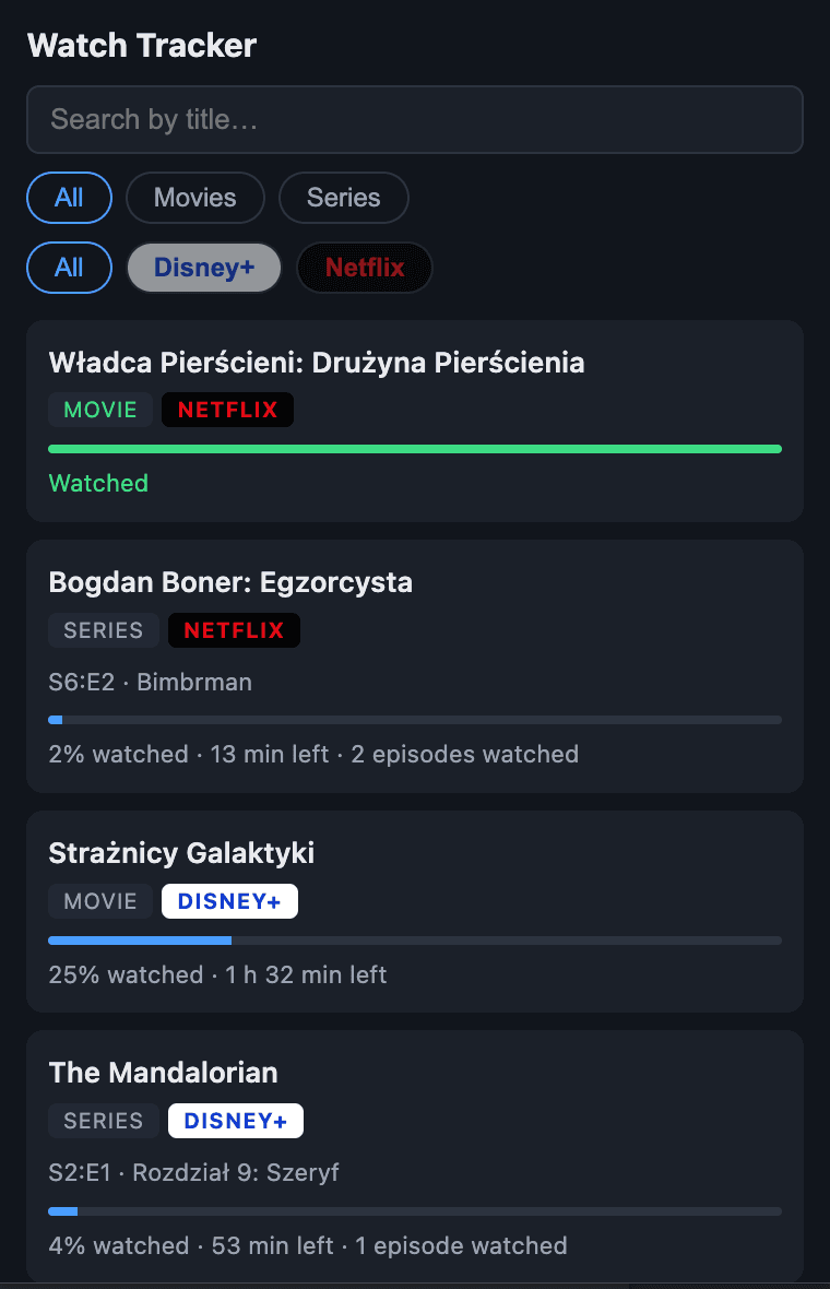 Watch Tracker Extension